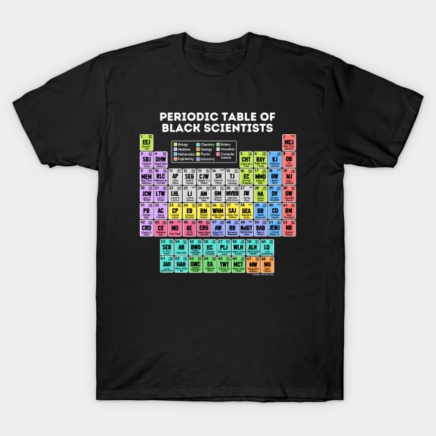 Periodic Table of Black Scientists (Dark) T-Shirt by Chem Thug